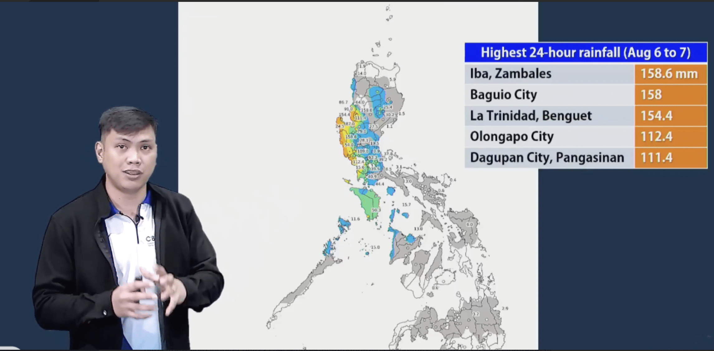 Iba, Zambales logs highest rainfall amount within 24 hours