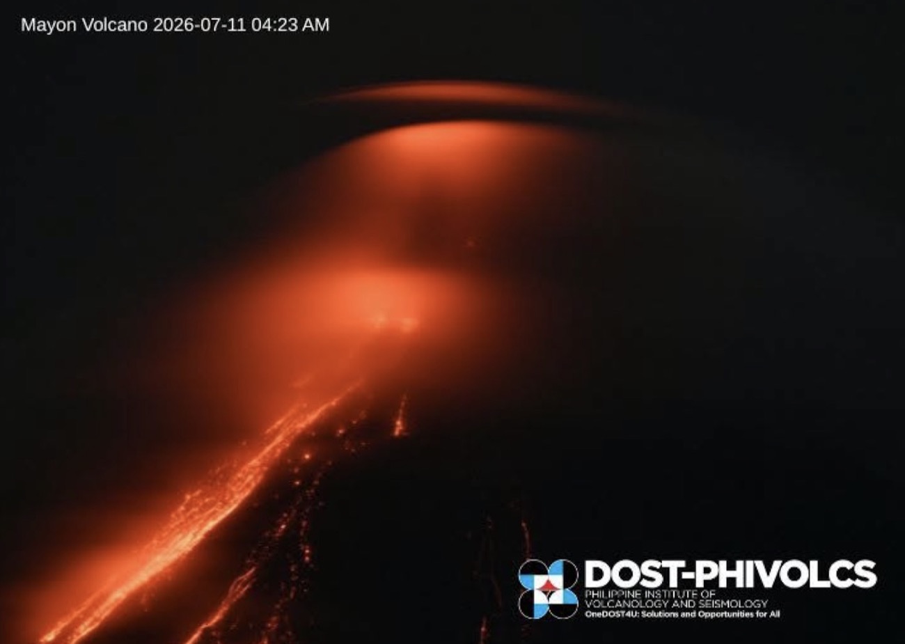 Mayon Volcano lava effusion persists for 187th day — Phivolcs