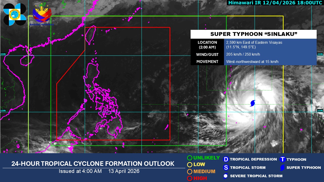 Super Typhoon Sinlaku now less likely to enter PAR — Pagasa