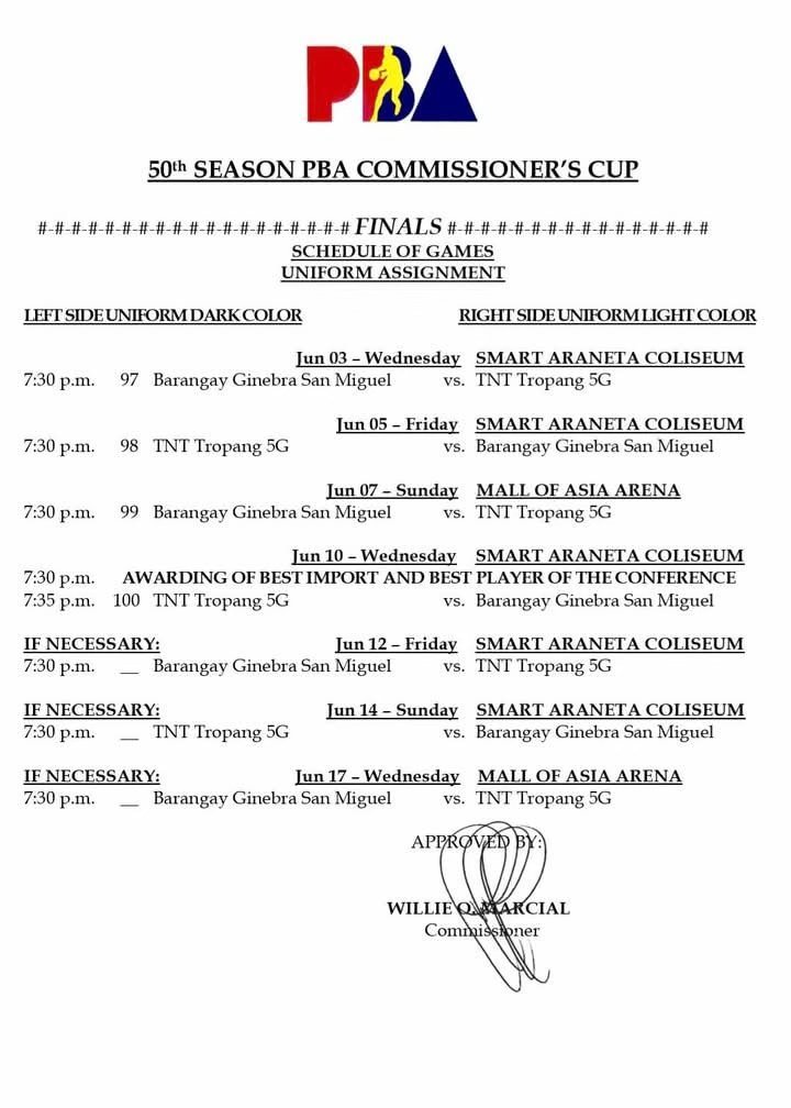  2026 PBA Commissioner's Cup Finals - Barangay Ginebra Gin Kings vs TNT Tropang 5G - best of seven series.