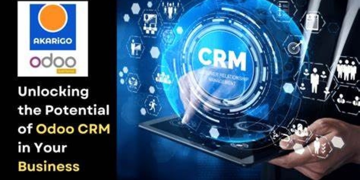 Best CRM software in Canada | Top CRM software Solution