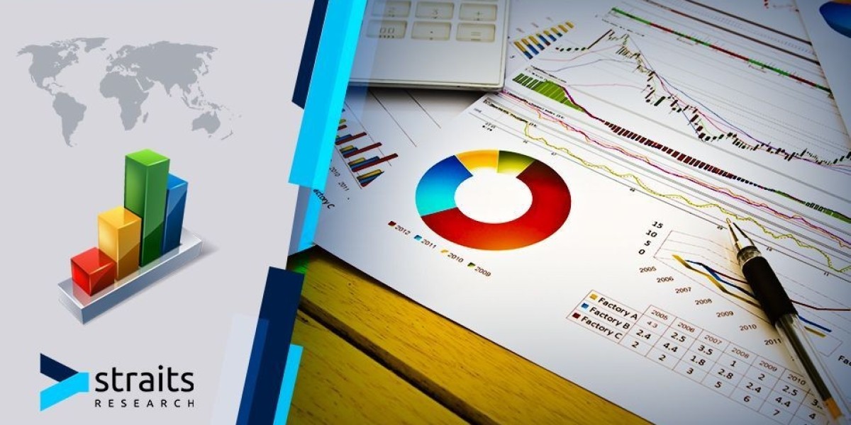 Lighting Control System Market Report 2023: Global Size, Share By Forecast Period 2032.