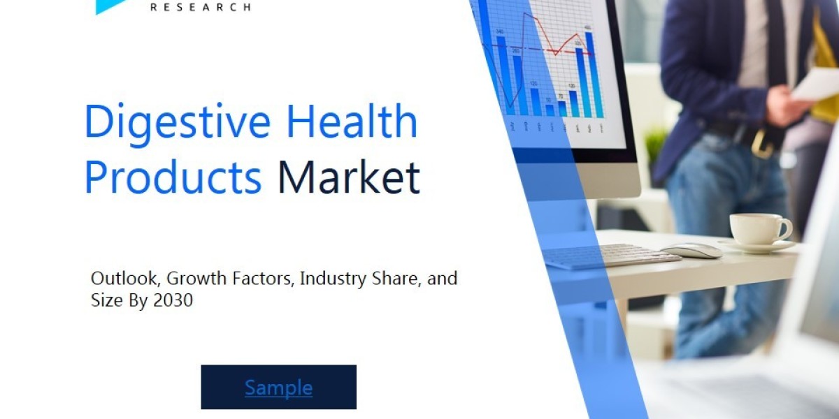 Digestive Health Products Market Market Size and Share Analysis: Key Growth Trends and Projections