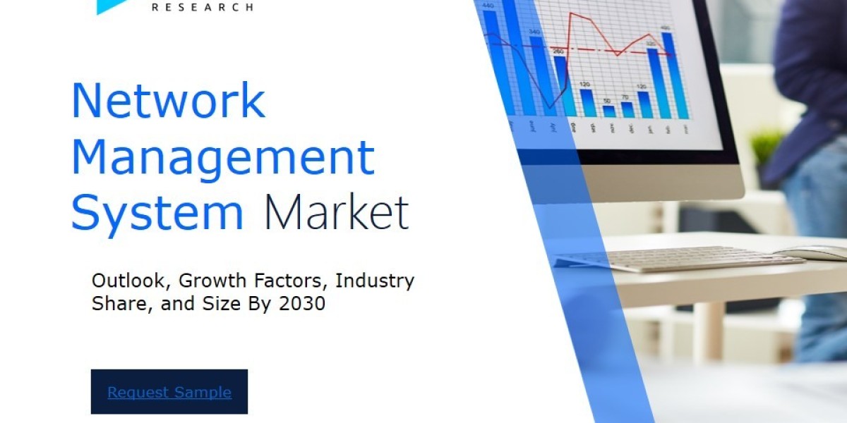 Network Management System Market Industry Outlook: Forecasting Market Trends and Growth for the Coming Years