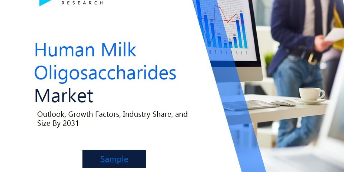 Human Milk Oligosaccharides Market Market Analysis Report: Size, Share, and Trends Forecast for the Next Period