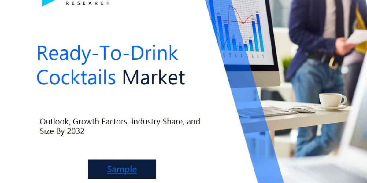 Global Ready-To-Drink Cocktails Market Market Overview : Size, Share, and Future Trends Forecast