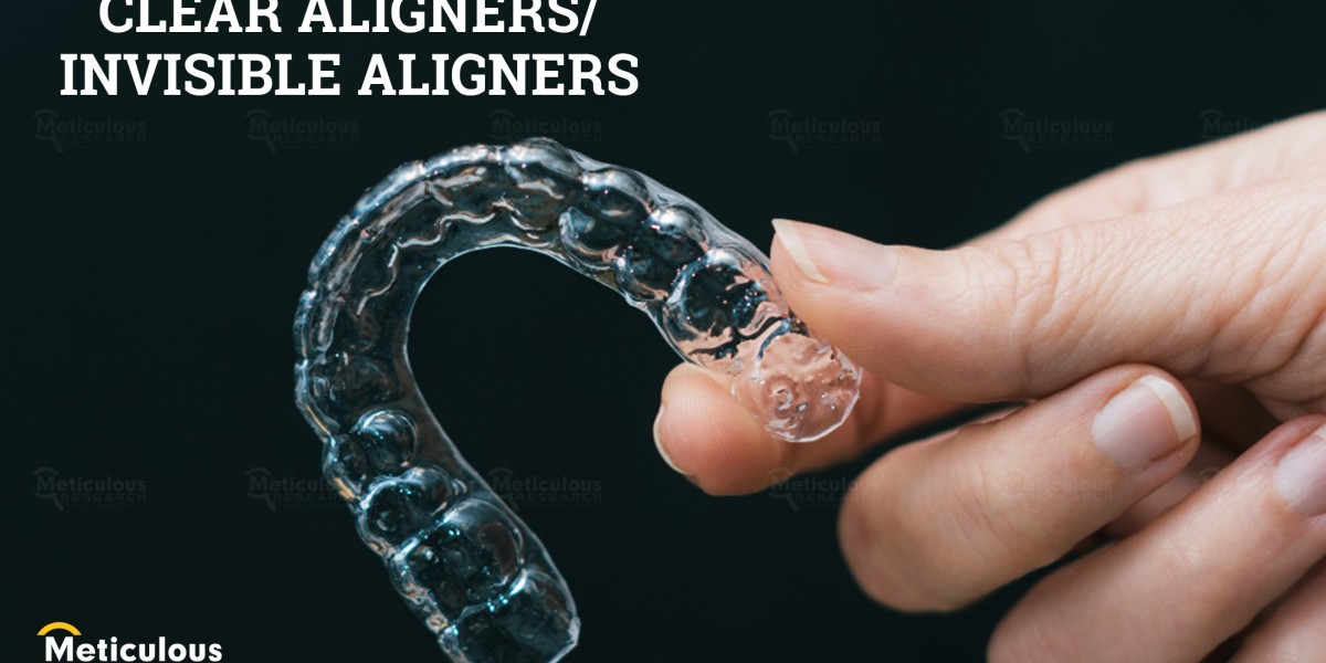 Global Clear Aligners Market: Key Drivers, Challenges, and Future Outlook to 2030