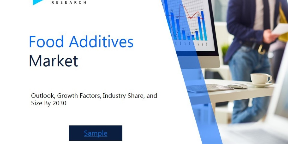 Global Food Additives Market Market Overview : Size, Share, and Future Trends Forecast