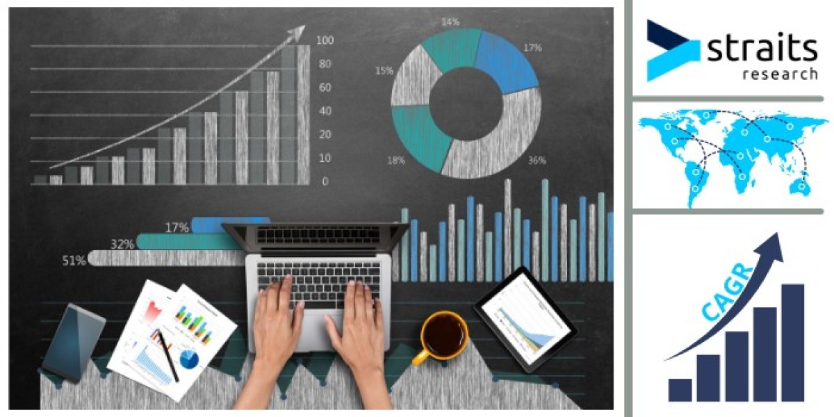 Lawful Interception Research – Growth Opportunities and Revenue Statistics by Forecast