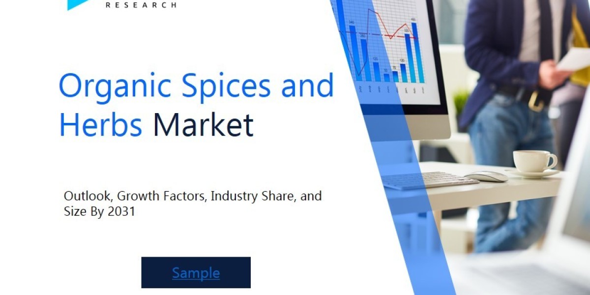 Organic Spices and Herbs Market Market Industry Outlook: Forecasting Market Trends and Growth for the Coming Years