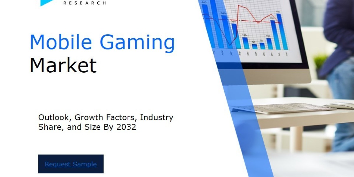 Mobile Gaming Market Size and Share Analysis: Key Growth Trends and Projections