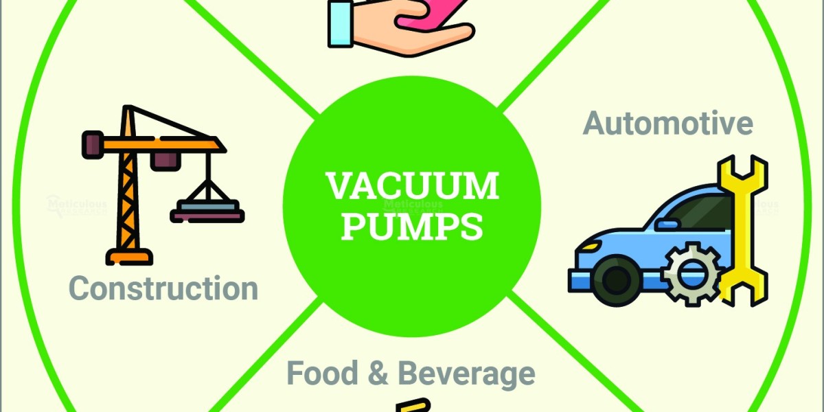 Vacuum Pumps Market to Hit $7.57 Billion by 2030, Growing at 4.6% CAGR