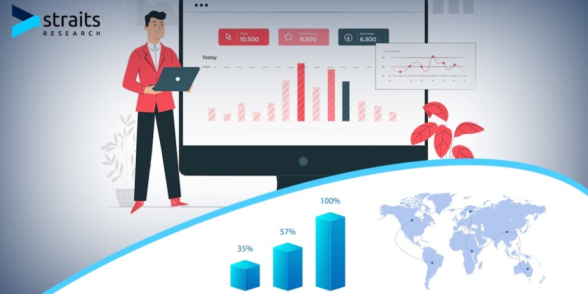 High-K and ALD CVD Metal Precursors Market Forecast By Industry Outlook By Forecast Period (2024–2032).