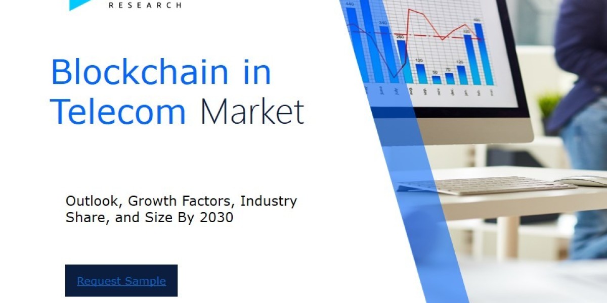 Blockchain in Telecom Market Size and Share Analysis: Key Growth Trends and Projections