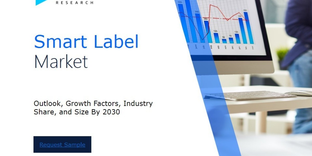 Revenue Forecast and Competitive Landscape for the Smart Label Market