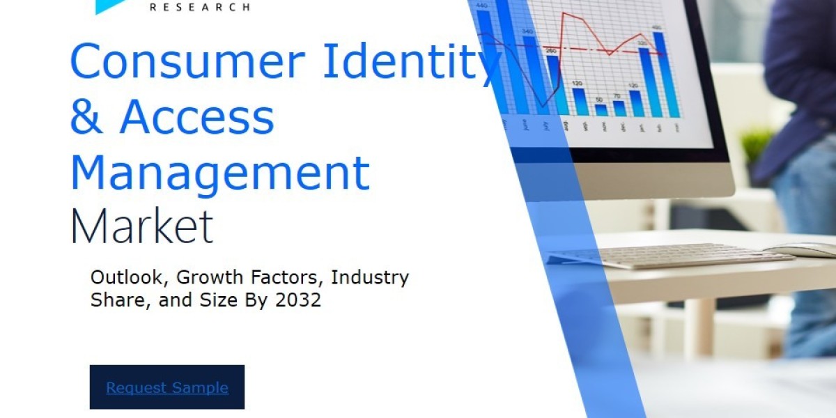 Revenue Forecast and Competitive Landscape for the Consumer Identity and Access Management (IAM) Market