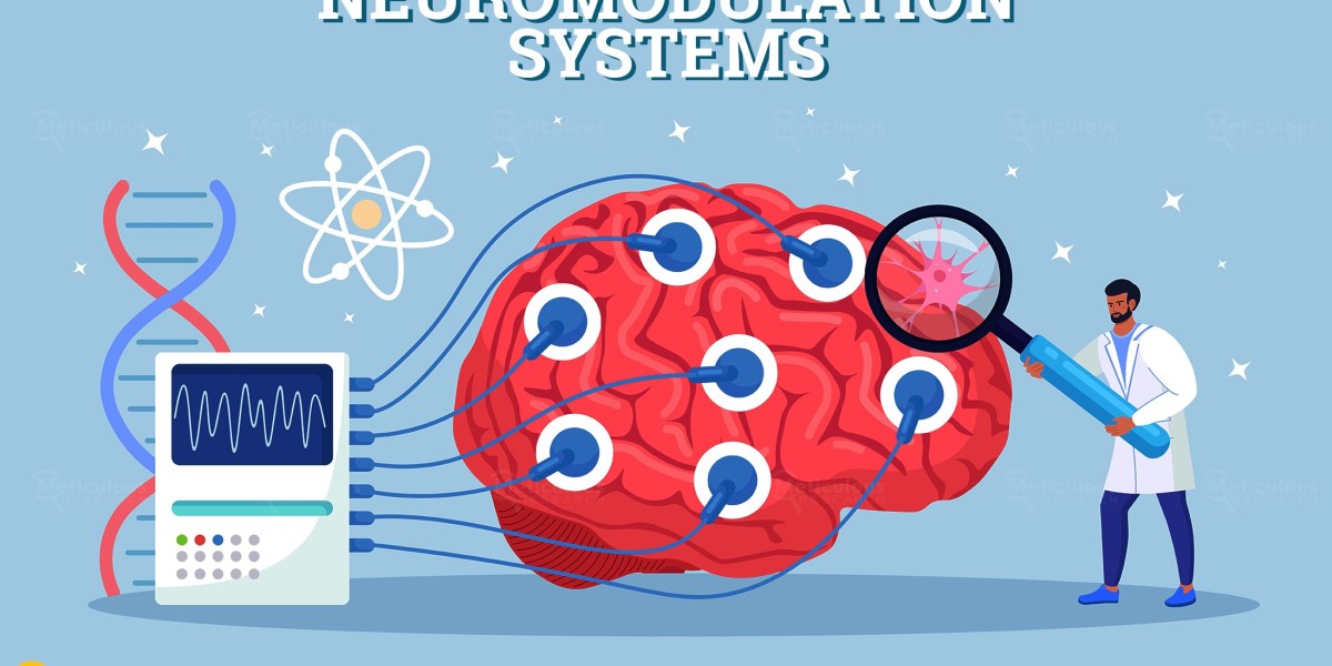 Neuromodulation Systems Market: Key Drivers and Emerging Opportunities