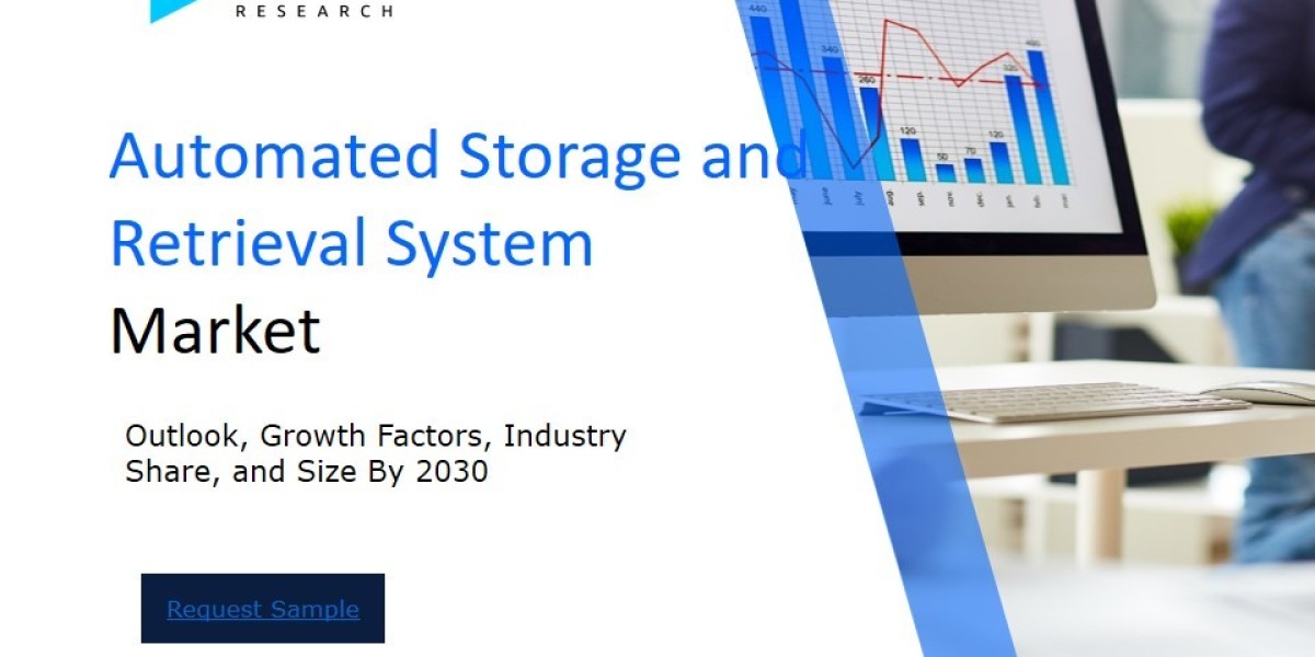 Revenue Forecast and Competitive Landscape for the Automated Storage and Retrieval System Market