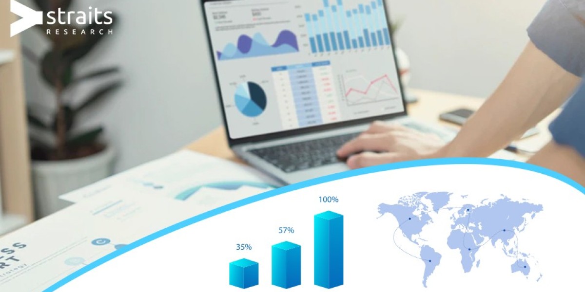 Frequency Converter Market Report, Market Size, Share, Trends, Analysis By Forecast Period 2032.