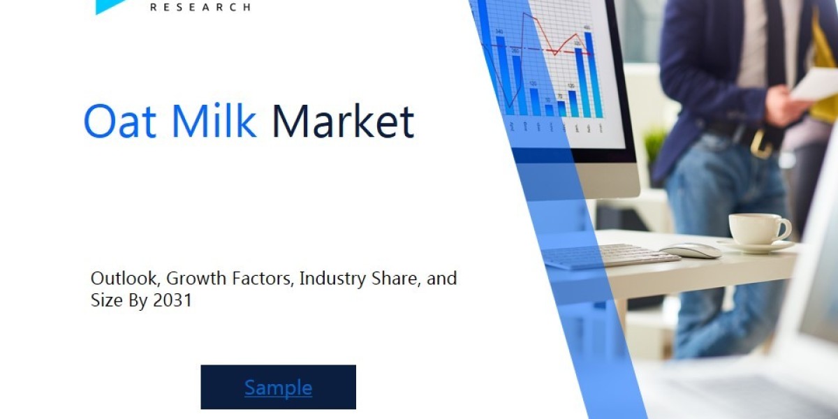 Oat Milk Market Market Industry Outlook: Forecasting Market Trends and Growth for the Coming Years