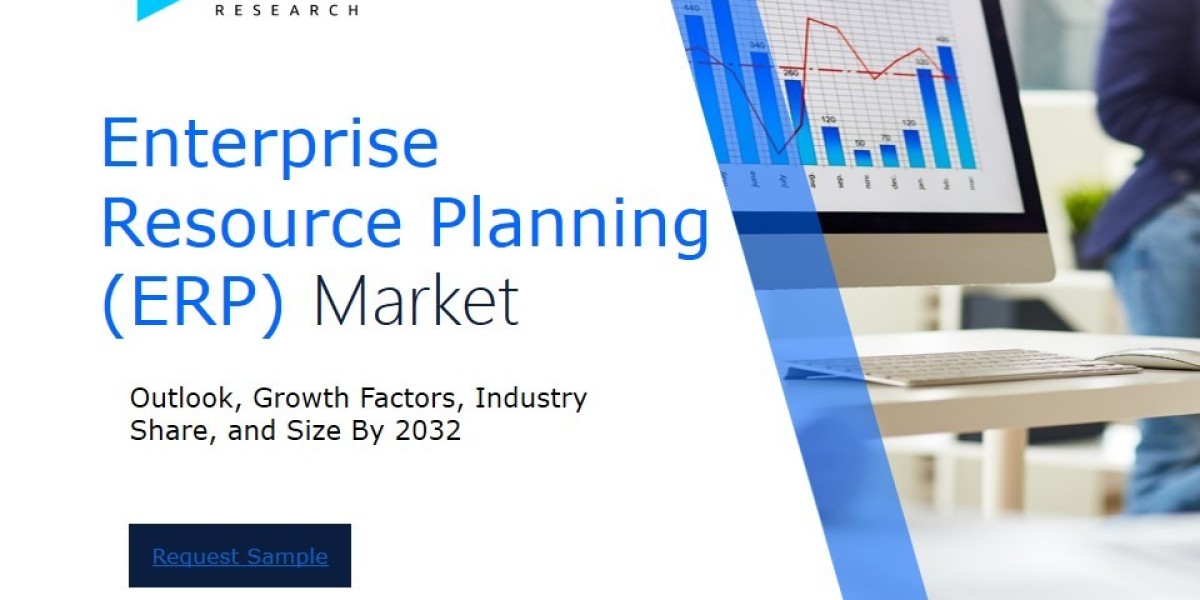 Enterprise Resource Planning (ERP) Market Industry Outlook: Forecasting Market Trends and Growth for the Coming Years