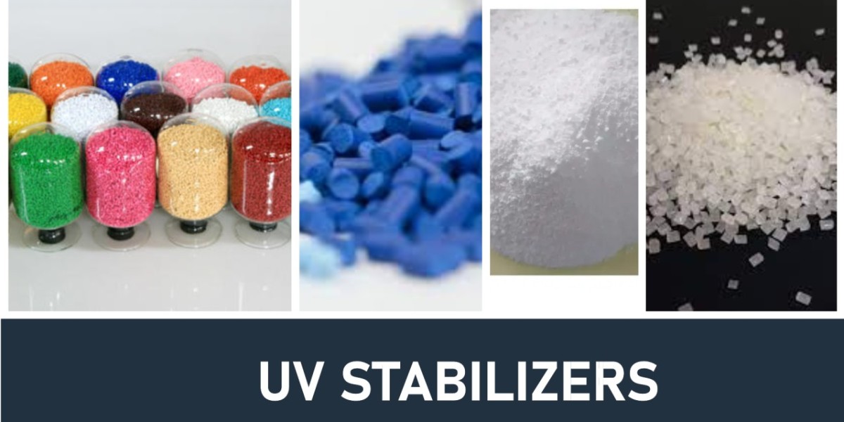 UV Stabilizers Market Assessment: Key Competitors and Market Opportunities