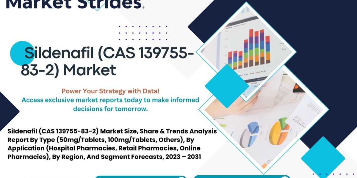 Sildenafil (CAS 139755-83-2) Market Size, Share, and Forecast to 2031 | Market Strides