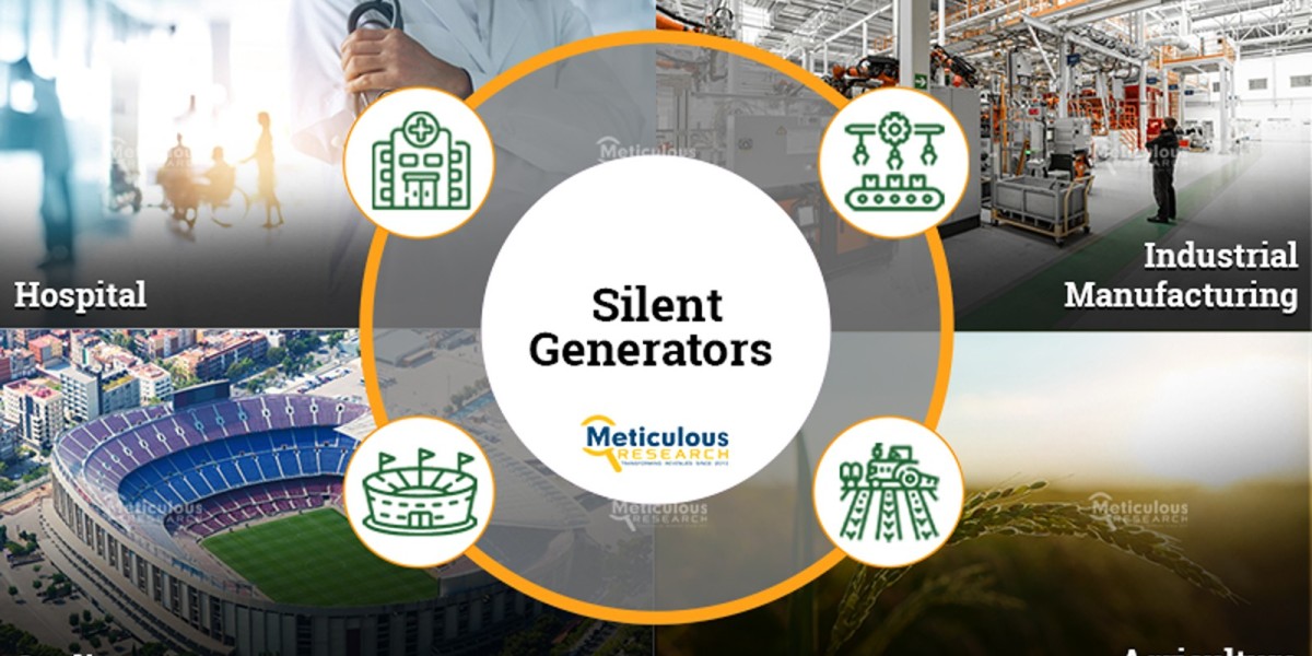 Silent Generators Market: Harnessing Quiet Power for Sustainable Energy Solutions