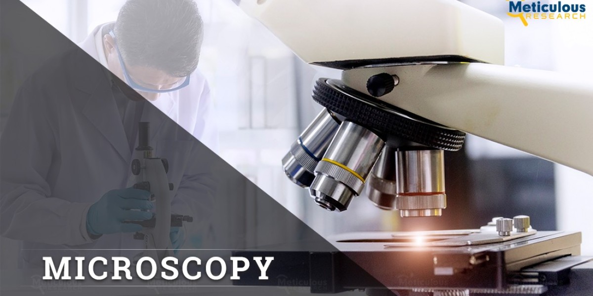 Academic Research Advancements Set to Propel Global Microscopy Market Growth