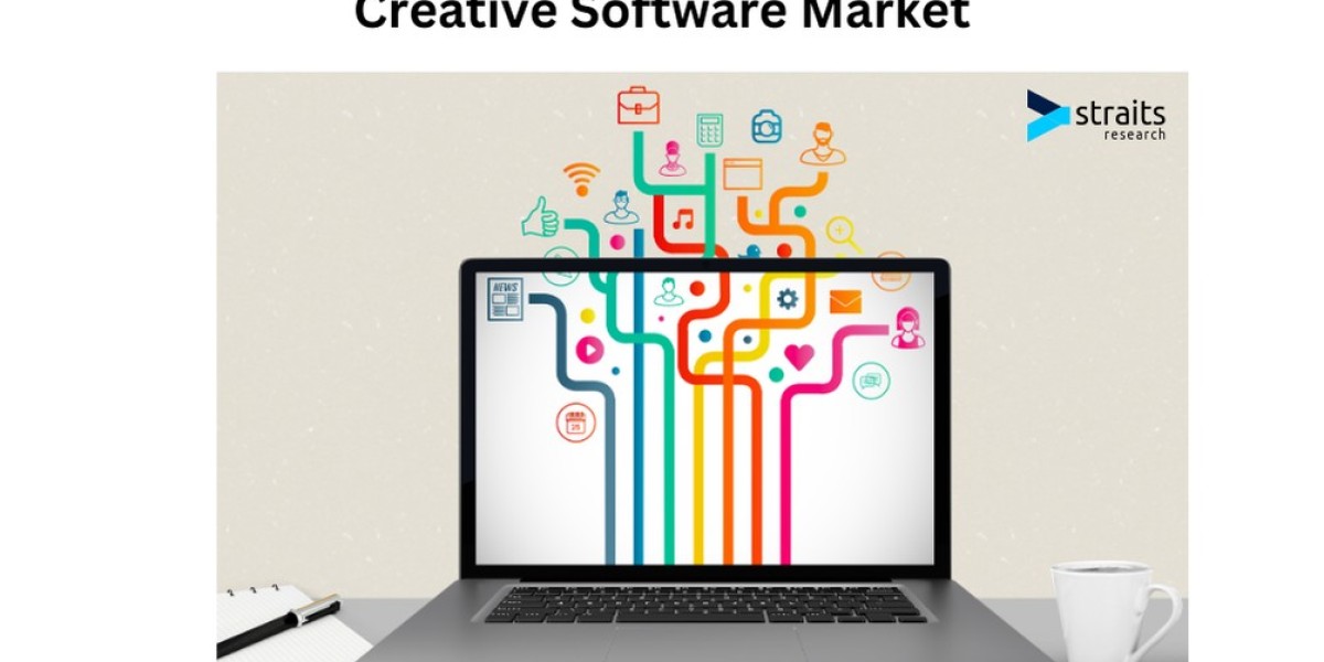 Creative Software Expanding Rapidly during Forecast Period