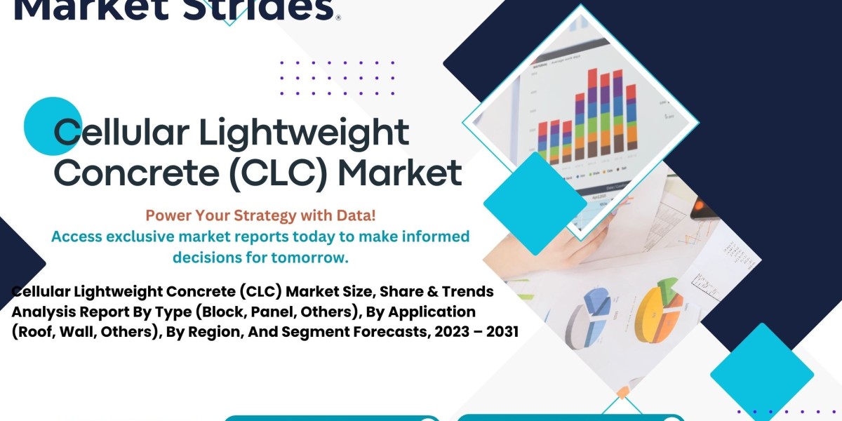 Cellular Lightweight Concrete (CLC) Market: Insights and Forecast to 2031 | Market Strides