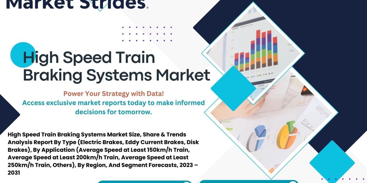 High Speed Train Braking Systems Market: Insights and Forecast to 2031 | Market Strides