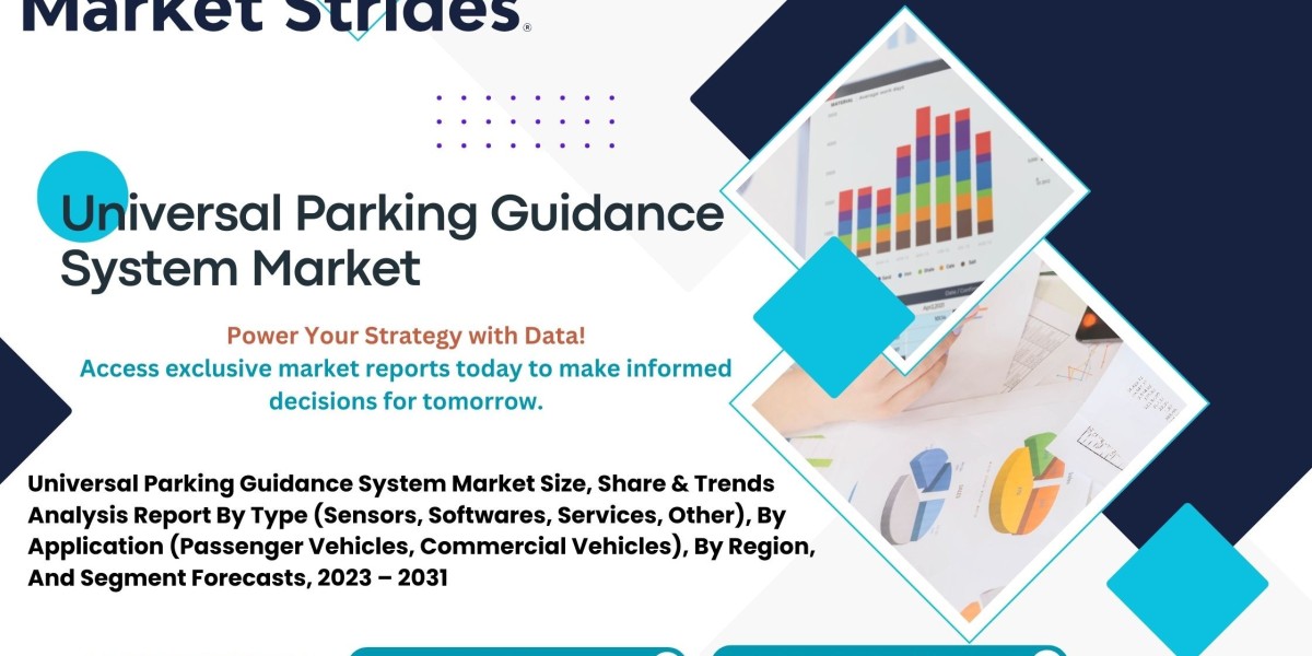 Universal Parking Guidance System Market Industry Outlook, Size, Share, Growth, Trend and Forecast to 2031