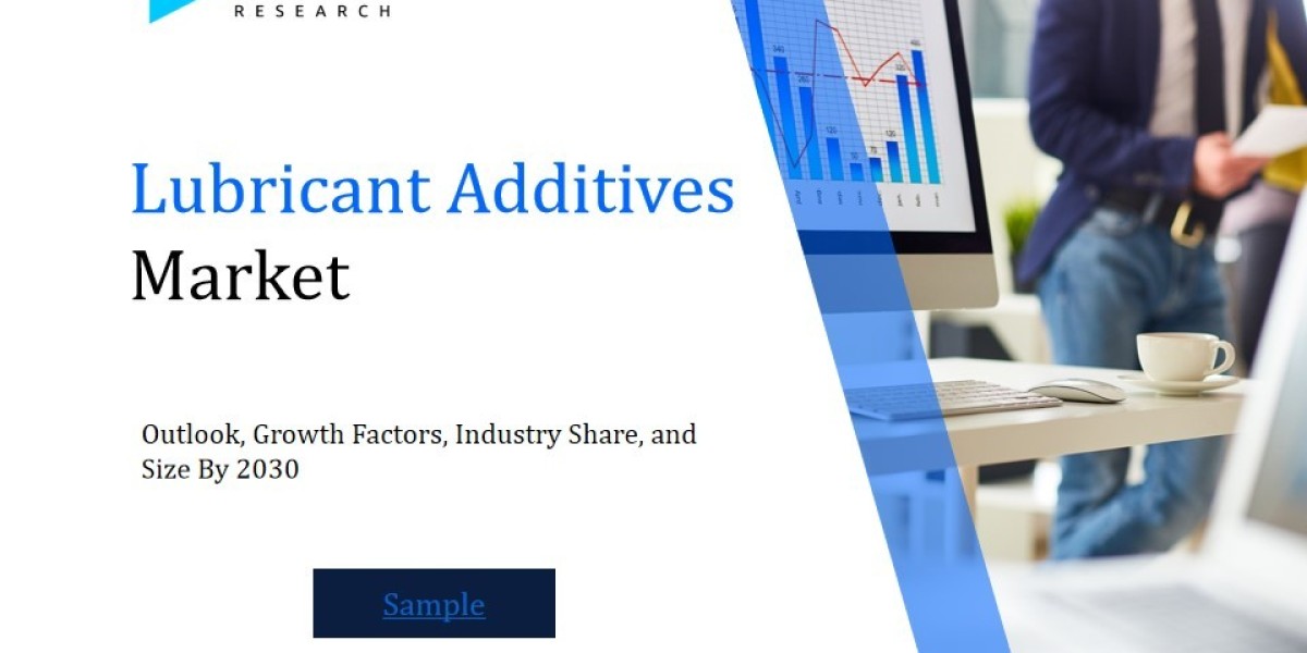 Lubricant Additives Market Analysis Report: Size, Share, and Trends Forecast for the Next Period