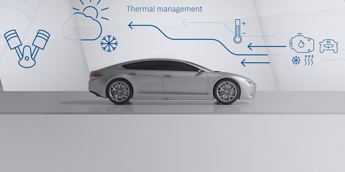 Thermal Management Solutions Market Insights: Competitive Landscape and Key Contributors