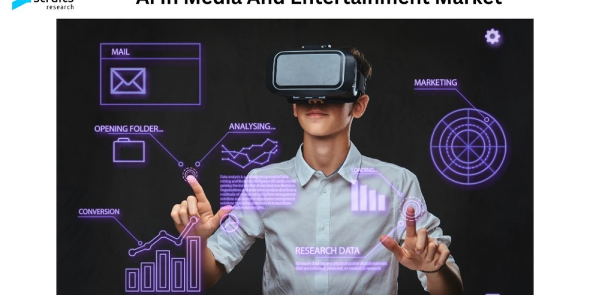 Ai In Media And Entertainment Study by Latest Research, Trends, and Revenue till Forecast