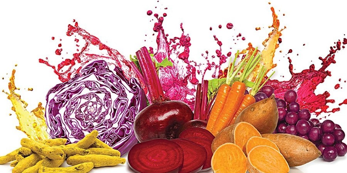 Flavors & Fragrances Market Insights: Understanding Consumer Preferences