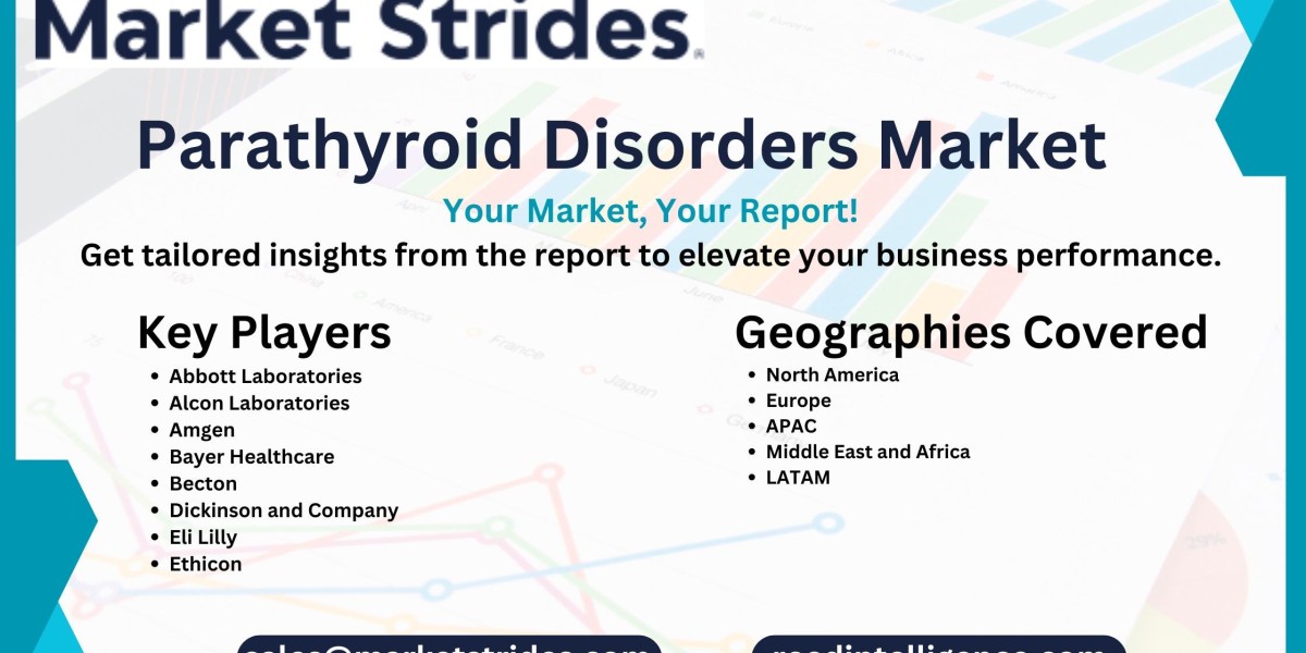 Parathyroid Disorders Market Industry Outlook, Size, Share, Growth, Trend and Forecast to 2031