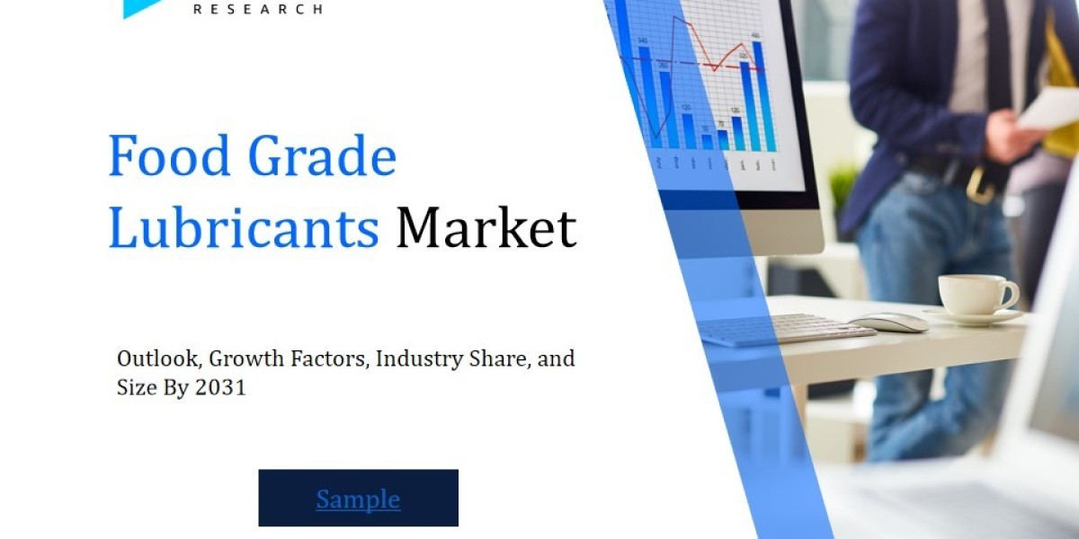 Revenue Forecast and Competitive Landscape for the Food Grade Lubricants Market