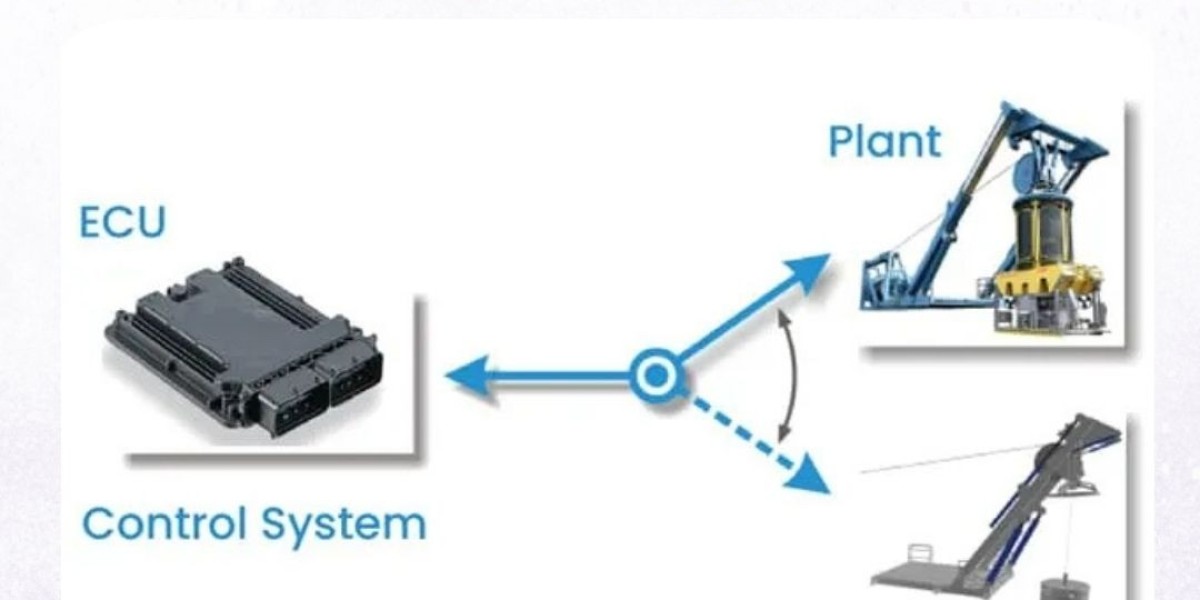 Enhancing Automotive Safety with Advanced HIL Testing Techniques